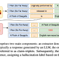 (EMNLP24)Knowledge-Centric Hallucination Detection