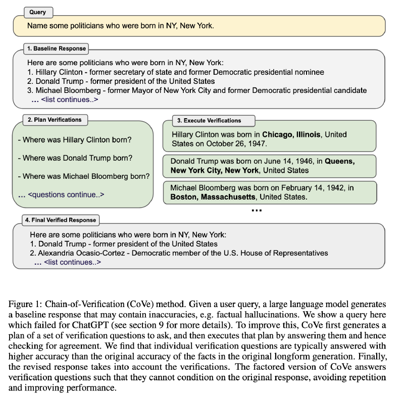 Featured image of post (ICLR24)Chain-of-Verification Reduces Hallucination in Large Language Models